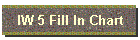 IW 5 Fill In Chart
